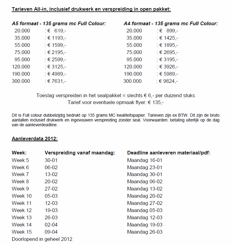 folderverspreiding-allin folderverspreiding-allin